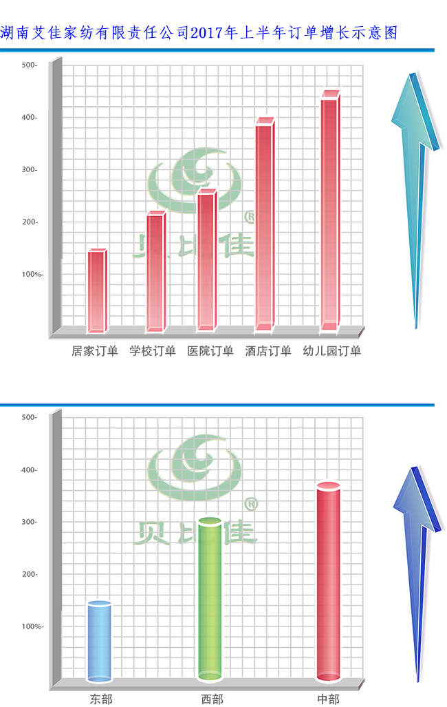 增长量示意图.jpg